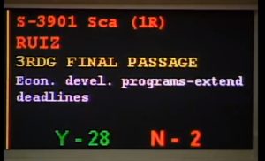 Both chambers of the NJ legislature passed the NJEDA tax incentive program extension bill. The Assembly passed it with a vote of 66-5-3 and the Senate passed it with a vote of 28-2.